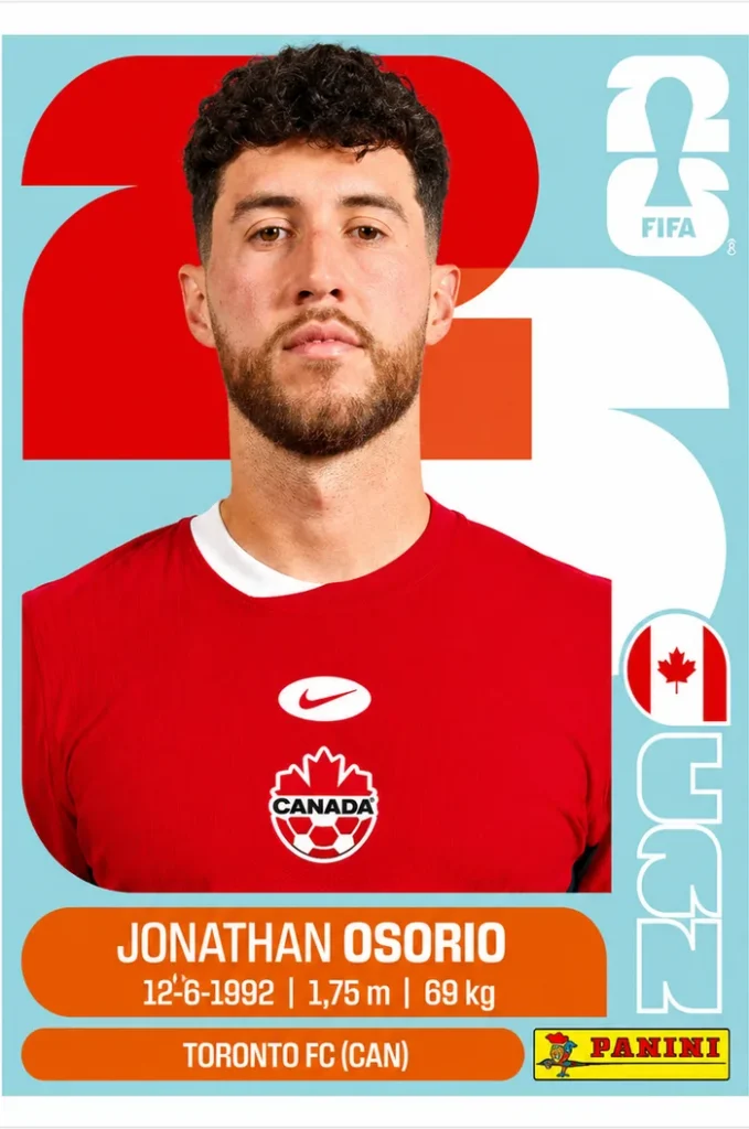 Jonathan Osorio Canada Base Sticker Panini World Cup 2026