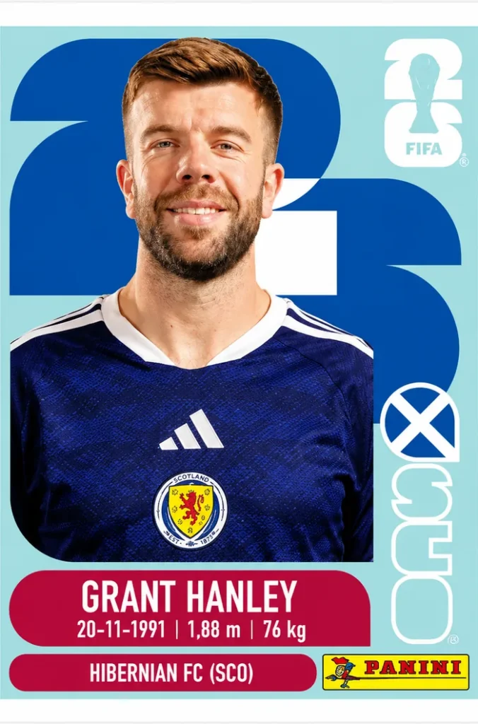 Grant Hanley Scotland Base Sticker Panini World Cup 2026