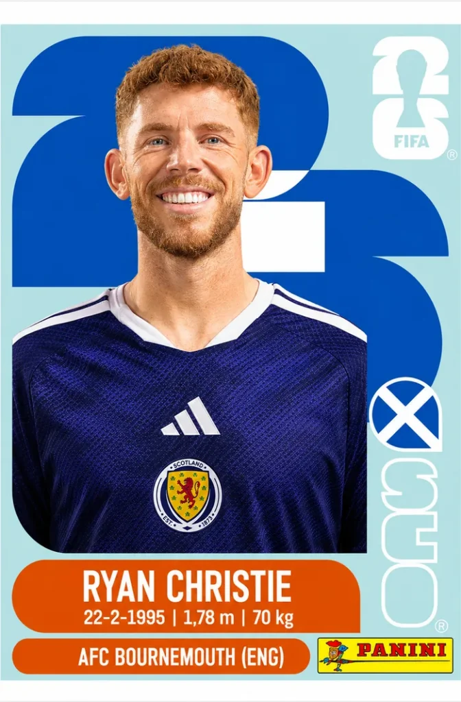 Ryan Christie Scotland Base Sticker Panini World Cup 2026